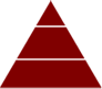 Times Guaranty Ltd.